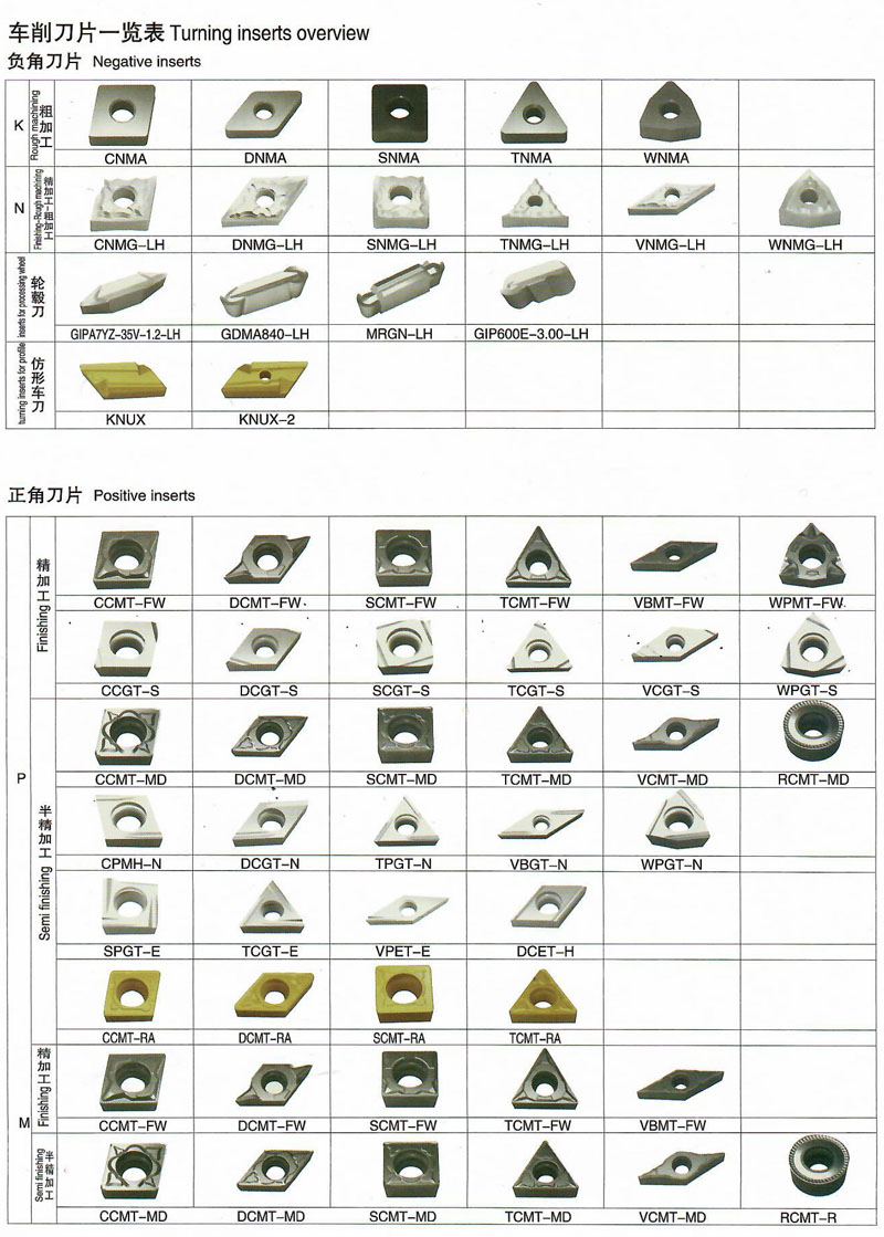 鿴